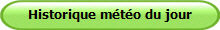 Historique m�t�o du jour